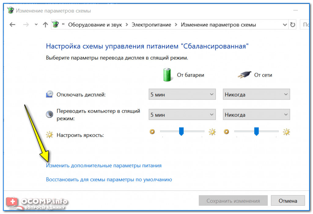 Для какого типа мониторов характерна неравномерная яркость свечения экрана