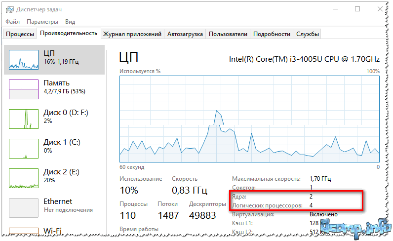 Процессор кирин 659 сколько ядер