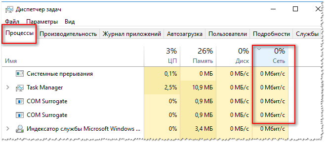 Диспетчер задач в Windows 10 - нагрузка на сеть минимальна