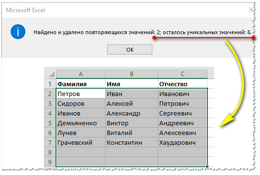 Выводить повторяться. Как удалить в эксель повторяющиеся значения. Найти повторяющиеся значения в excel. Найти в экселе повторяющиеся значения. Удалить повторяющиеся значения в эксель.