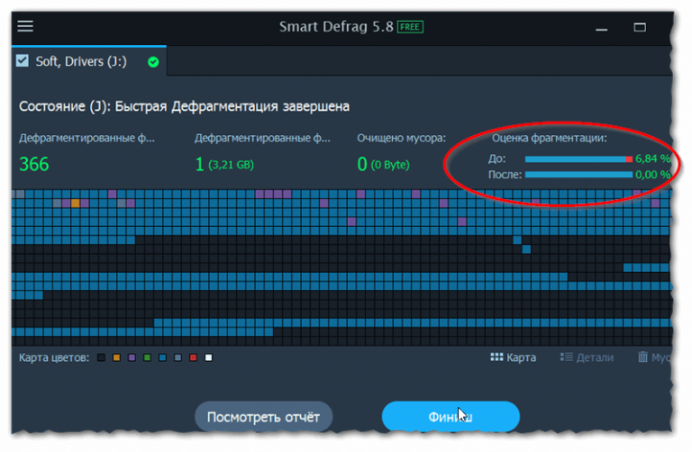 Почему после дефрагментации остаются фрагментированные файлы