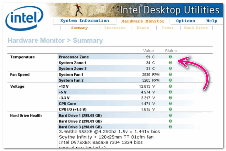 Intel® Desktop Utilities - просмотр температуры (в качестве примера)