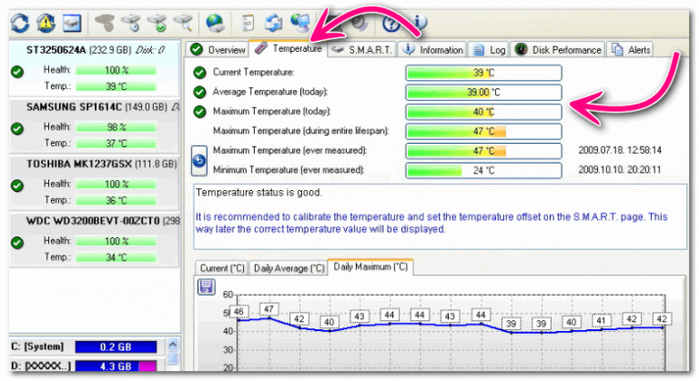 Программа для просмотра температуры жесткого диска