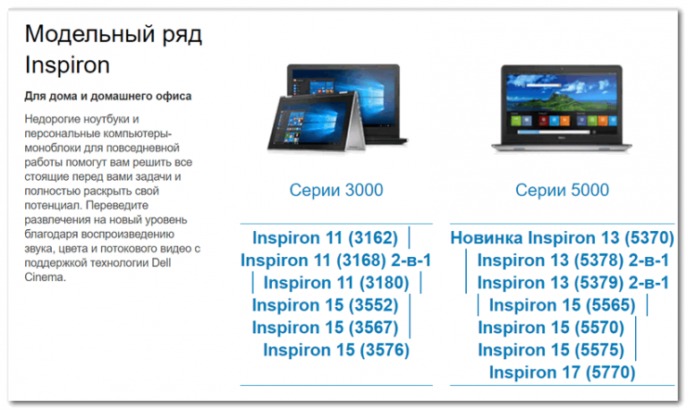 Notebook panel ошибка ноутбука dell