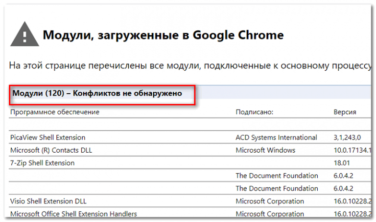 Приложение chromium нельзя открыть так как не удалось проверить разработчика