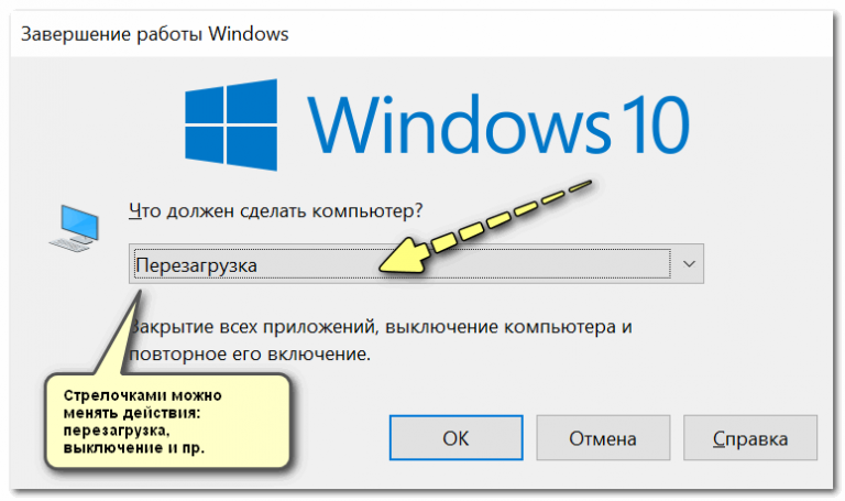 Как перезагрузить компьютер с клавиатуры