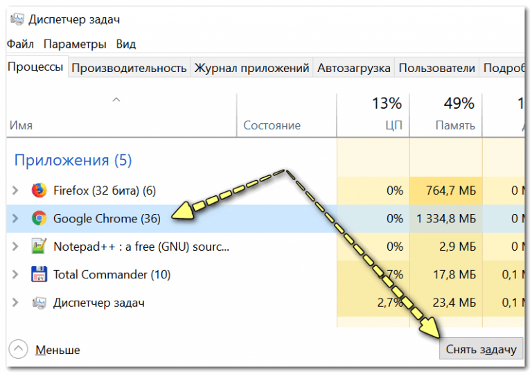 Chrome требует пароль при каждом запуске