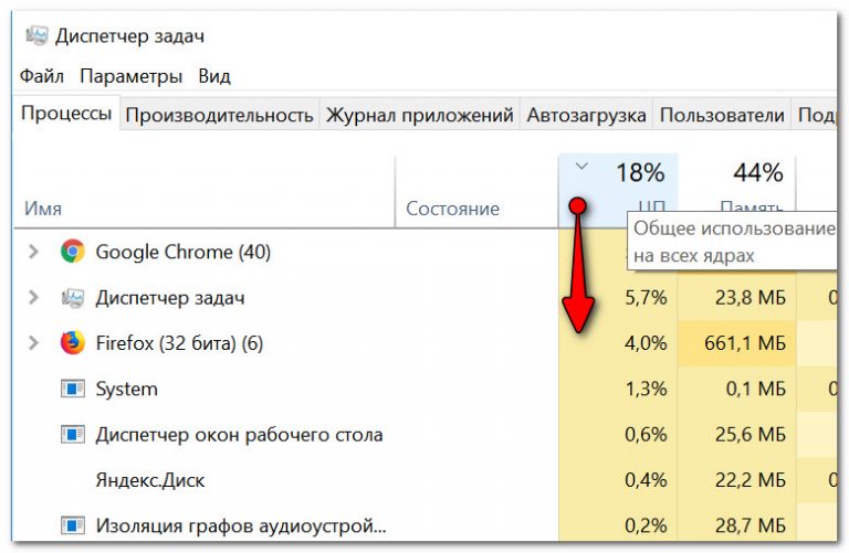 Почему упала оценка производительности процессора