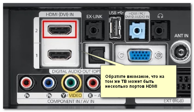 Несколько портов HDMI