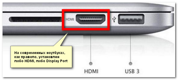 Порт HDMI на ноутбуке