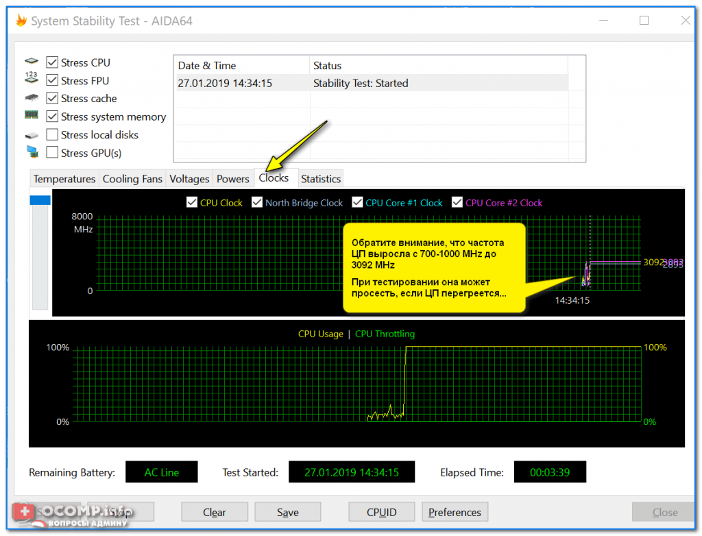 Почему в стресс тесте аида процессор не бустится