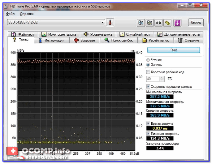 Скриншот теста диска (HD Tune)
