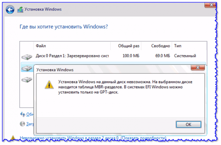 Установка windows на данный диск невозможна выбранный диск имеют стиль разделов gpt