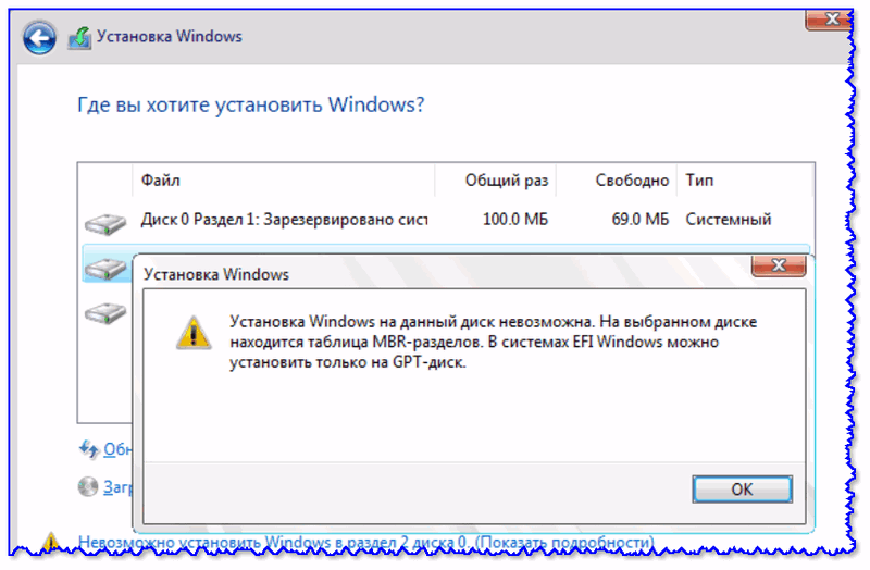 Установка Windows на данный диск невозможна (на диске таблица MBR-разделов)