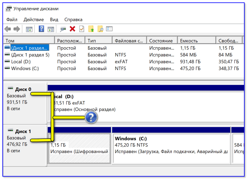 Разделение жесткого диска в Windows 11 [2 действенных способа]