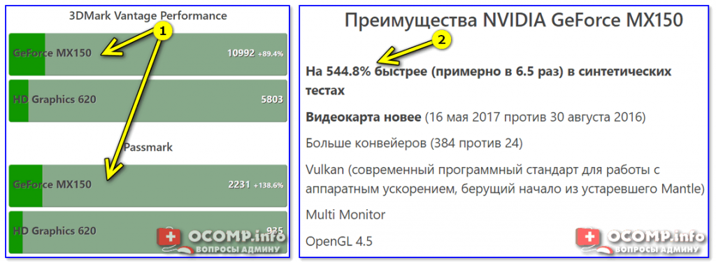 Как сравнить производительность двух компьютеров