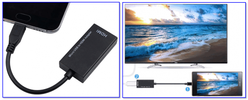 Какие телефоны поддерживают hdmi