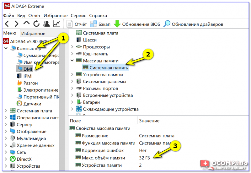 Aida64 не показывает максимальный объем оперативной памяти