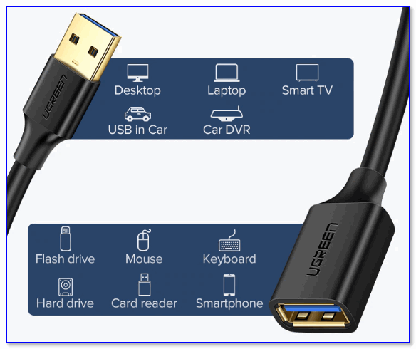 USB-удлинитель