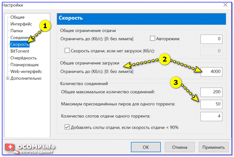 Почему торрент грузит процессор