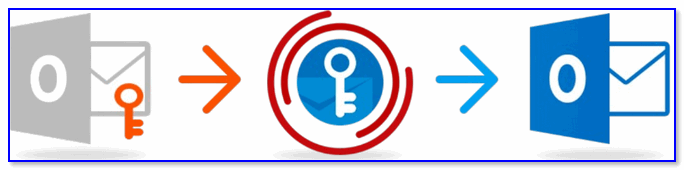 logo-recovery-toolbox-for-outlook