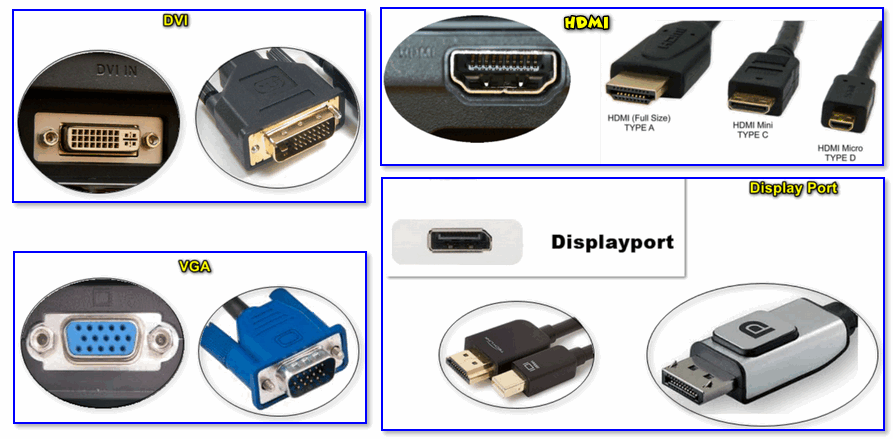 VGA, DVI, HDMI, Display Port — интерфейсы подключения монитора