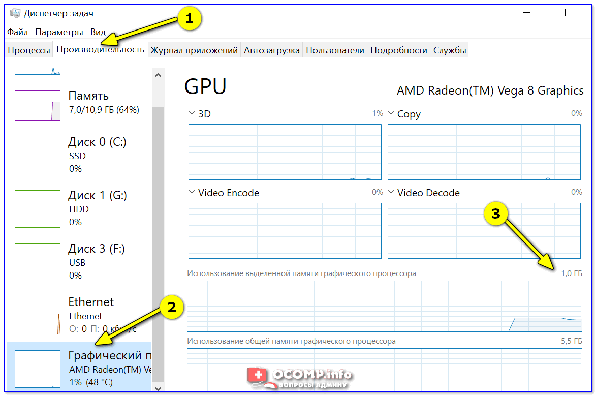 Можно ли предоставить конкретные инструкции по определению объема графической памяти видеокарты и расширению размера буфера кадра UMA для встроенной графики IntelHD, Intel Iris Xe и AMD Ryzen Vega?