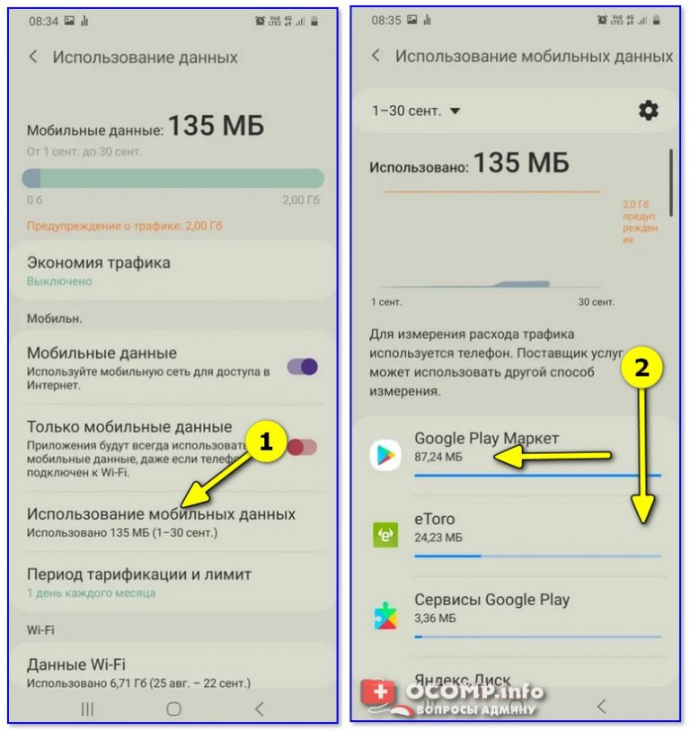 Что поставить на звонок телефона 2020