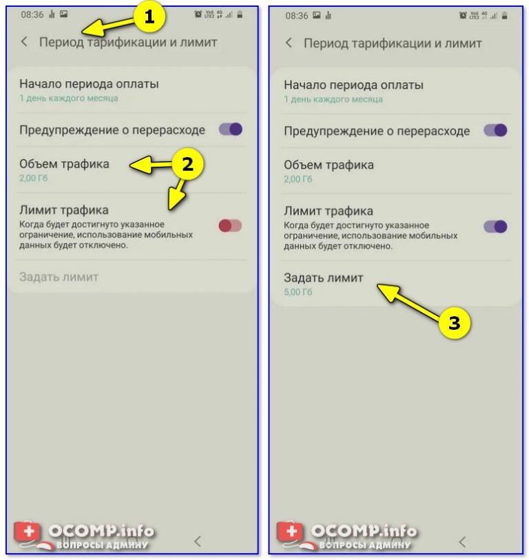 Какой риск если не утвердить телефон и эл почту клиента