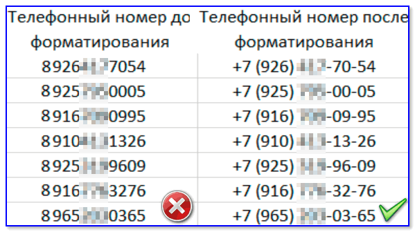 Телефонные номера после форматирвоания (Для России)