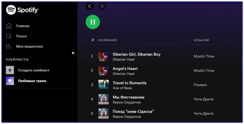 Скриншот с сайта Spotify