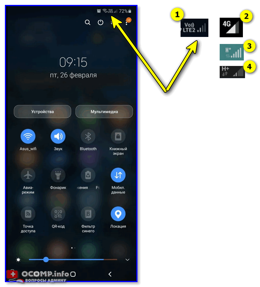 Верхняя часть экрана андроид. Значок трубки на экране смартфона. Значок трубка с вайфаем на андроиде что это такое. Значки на телефоне андроид. Значок вайфая на самсунге.