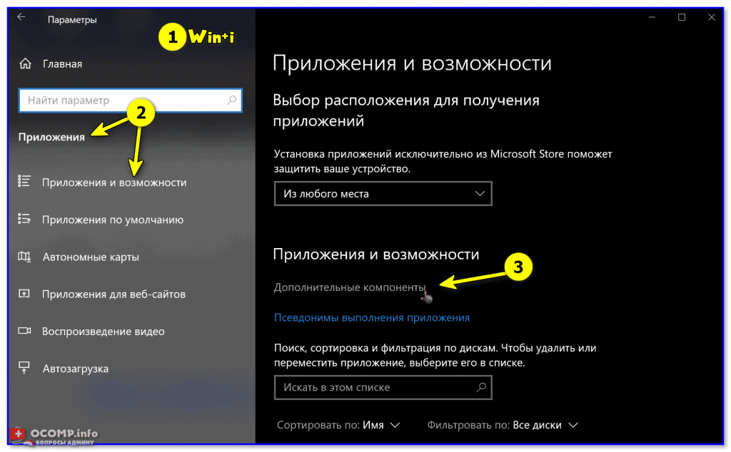 Основные компоненты windows 2012 что это за программа и нужна ли она