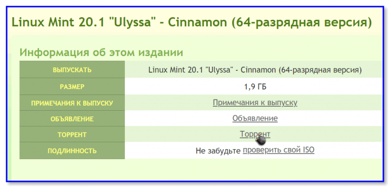 Как проверить контрольную сумму образа iso linux