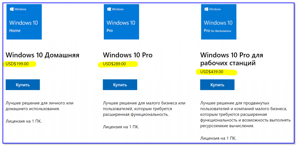 К какой категории по относится windows