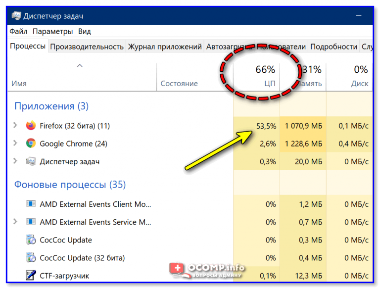 Процессор грузится на 100 процентов windows 10 при запуске диспетчера задач загрузка пропадает