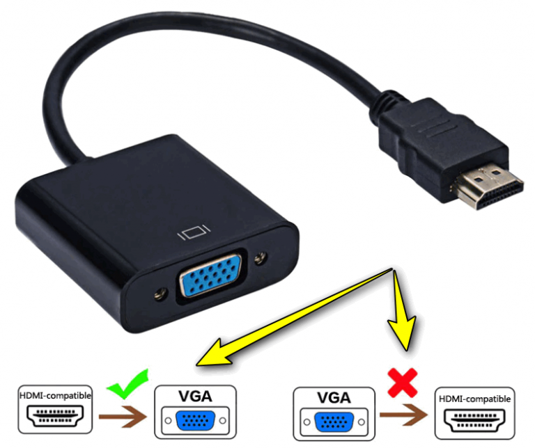 При подключении монитора через переходник hdmi vga нет изображения