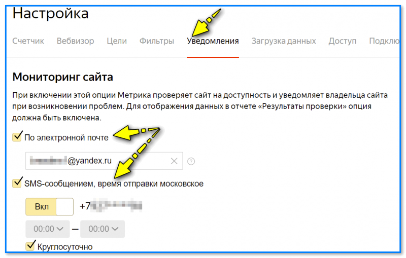Уведомления - Яндекс-метрика