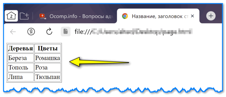 Как поставить картинку на title в html