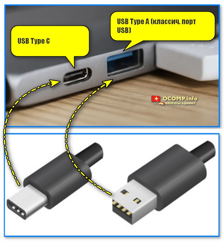 img-USB-Type-S-i-klassich.-USB-Type-A.jpg