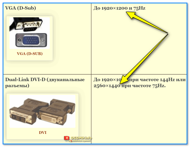 img-VGA-i-DVI-D-interfeys.png