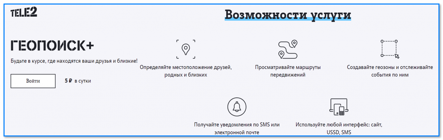 Определить местоположения по номеру телефона теле2. Геопоиск теле2. Услуга Геопоиск теле2.