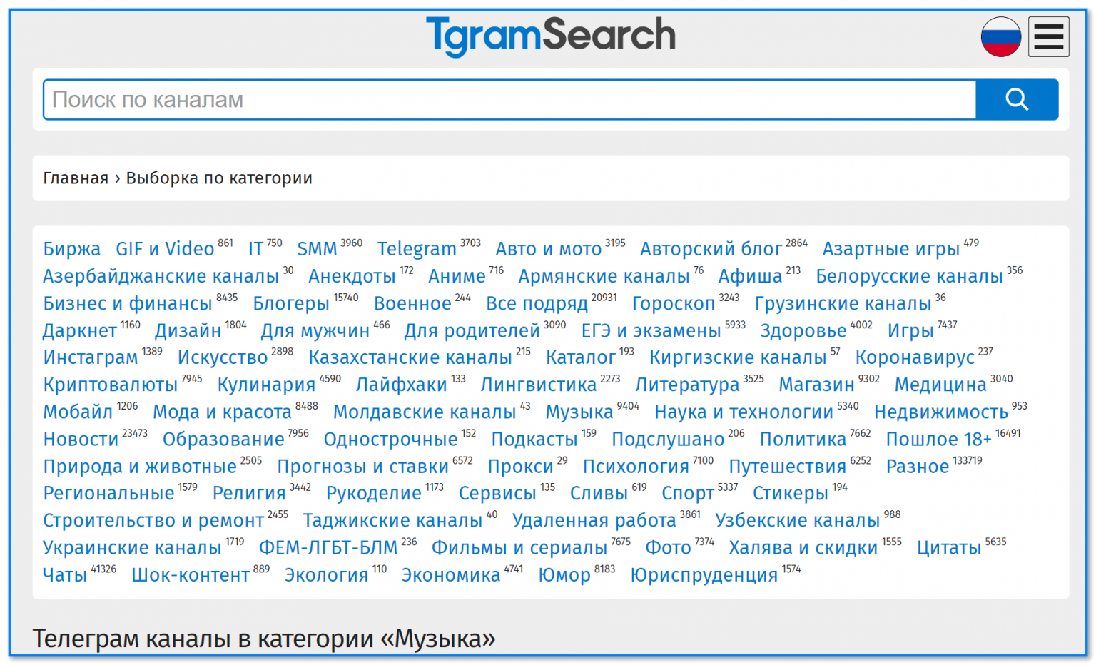 Поиск тг канала по названию. Подборка каталог.