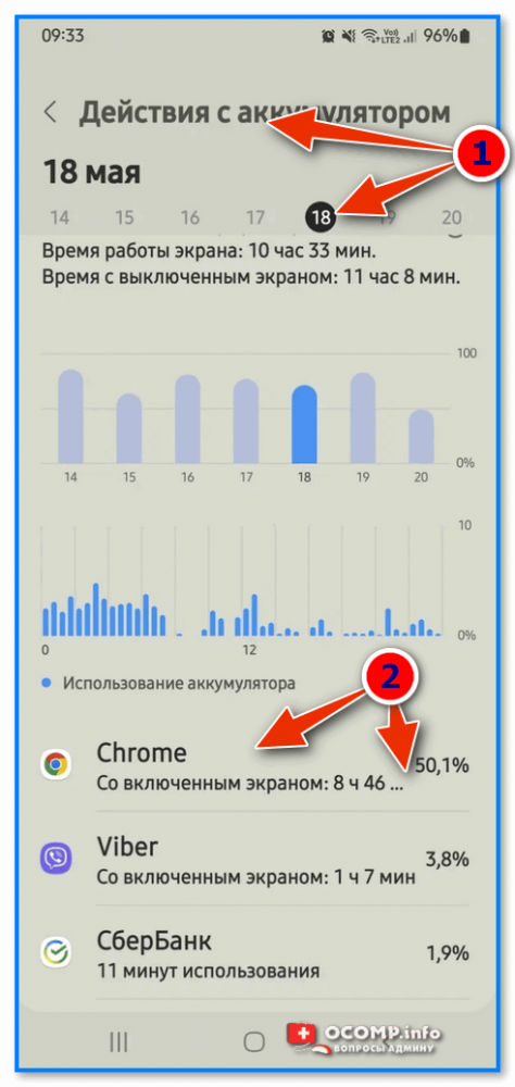 img-Deystviya-s-akkumulyatorom-Chrome-8-chasov-so-vkl.-ekranom-Sberbank-11-min.-ispolzovaniya.png