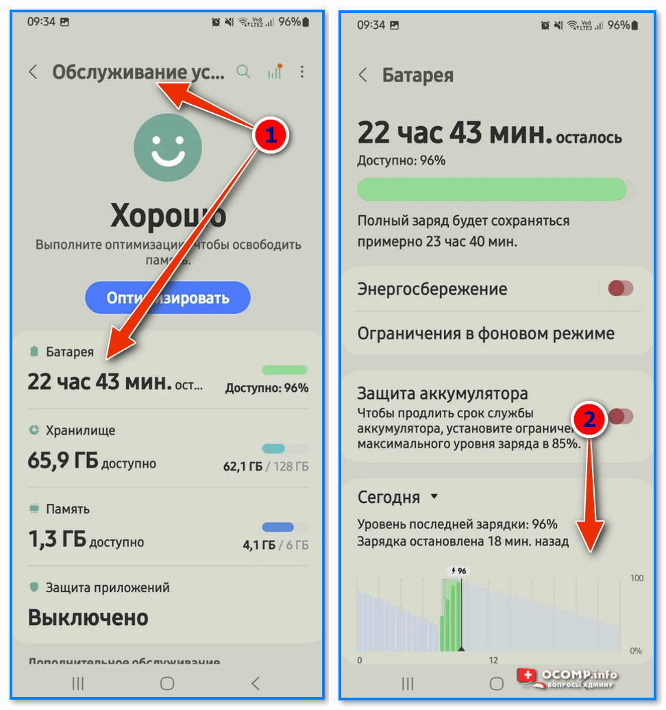 Как посмотреть сколько времени провел в телефоне (+ сколько можно за ним  сидеть в день)