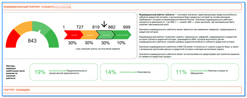 img-Individualnyiy-reyting-subekta.png